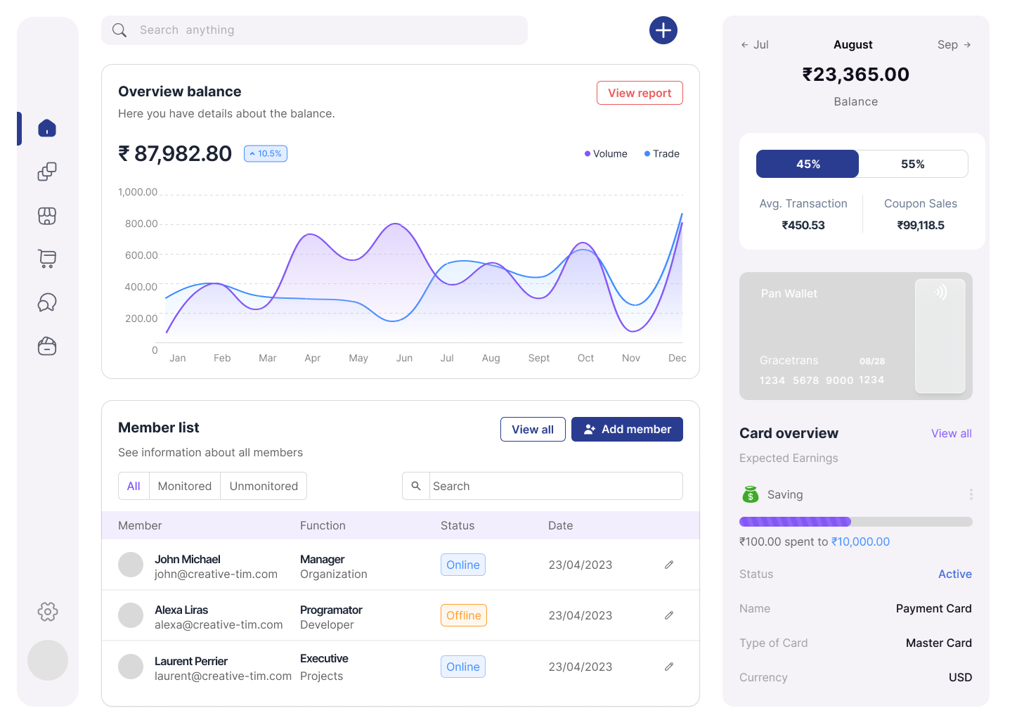 Financial Dashboard